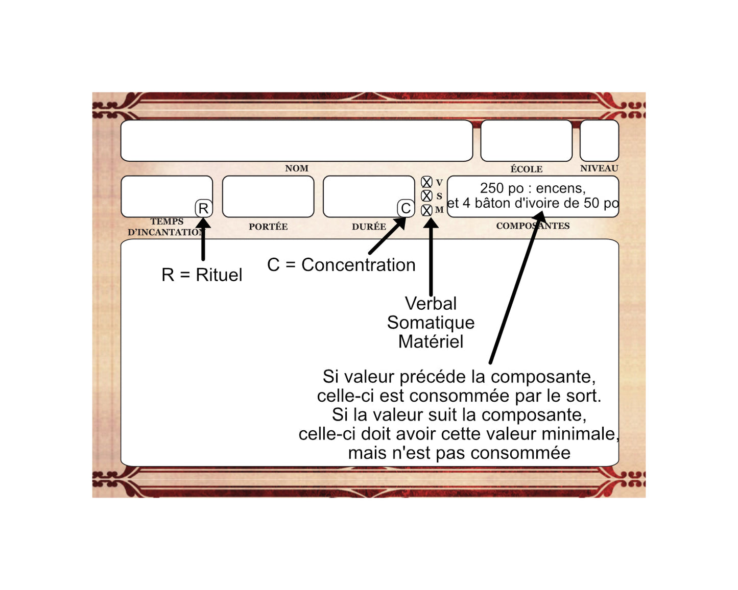 Cartes de sorts de 5e - Occultiste 0 à 9